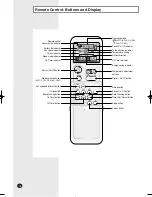 Preview for 6 page of Samsung MH FW series User Manual