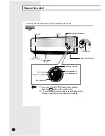 Preview for 4 page of Samsung MH020FPEA User Manual