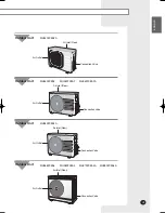 Preview for 5 page of Samsung MH020FPEA User Manual