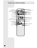 Preview for 6 page of Samsung MH020FPEA User Manual