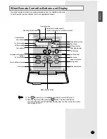 Preview for 7 page of Samsung MH020FPEA User Manual