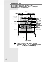 Preview for 10 page of Samsung MH020FPEA User Manual