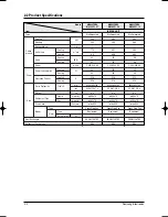 Preview for 7 page of Samsung MH020FVEA Service Manual