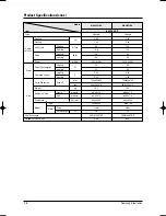 Preview for 13 page of Samsung MH020FVEA Service Manual