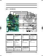 Preview for 123 page of Samsung MH020FVEA Service Manual