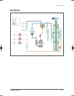 Preview for 165 page of Samsung MH020FVEA Service Manual