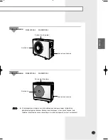 Preview for 33 page of Samsung MH023FEEA Owner'S Instructions Manual