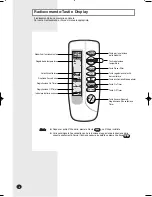 Preview for 48 page of Samsung MH023FEEA Owner'S Instructions Manual