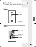 Preview for 49 page of Samsung MH023FEEA Owner'S Instructions Manual