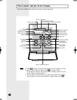 Preview for 50 page of Samsung MH023FEEA Owner'S Instructions Manual