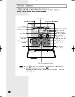 Preview for 52 page of Samsung MH023FEEA Owner'S Instructions Manual