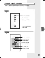 Preview for 63 page of Samsung MH023FEEA Owner'S Instructions Manual