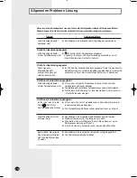 Preview for 84 page of Samsung MH023FEEA Owner'S Instructions Manual