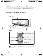 Preview for 9 page of Samsung MH026FAEA User Manual