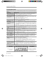 Preview for 33 page of Samsung MH026FAEA User Manual