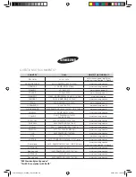 Preview for 35 page of Samsung MH026FAEA User Manual