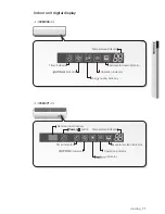 Preview for 11 page of Samsung MH026FBEA User Manual