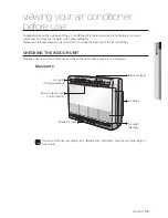 Preview for 10 page of Samsung MH026FJEA User Manual