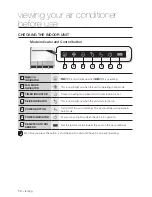 Предварительный просмотр 11 страницы Samsung MH026FJEA User Manual