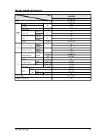 Preview for 8 page of Samsung MH026FNCA Service Manual