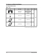 Preview for 11 page of Samsung MH026FNCA Service Manual