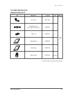 Preview for 14 page of Samsung MH026FNCA Service Manual