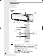 Preview for 4 page of Samsung MH026FWEA Owner'S Instructions Manual