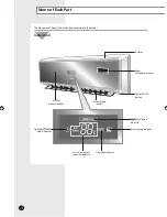 Preview for 7 page of Samsung MH035FVEA User Manual