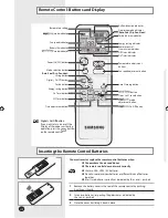 Preview for 9 page of Samsung MH035FVEA User Manual