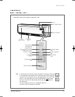 Preview for 8 page of Samsung MH035FWEA Service Manual