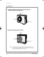 Preview for 11 page of Samsung MH035FWEA Service Manual