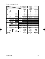 Preview for 14 page of Samsung MH035FWEA Service Manual