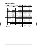 Preview for 15 page of Samsung MH035FWEA Service Manual