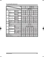 Preview for 18 page of Samsung MH035FWEA Service Manual