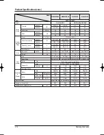 Preview for 19 page of Samsung MH035FWEA Service Manual