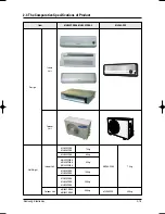 Preview for 20 page of Samsung MH035FWEA Service Manual