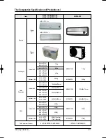 Preview for 22 page of Samsung MH035FWEA Service Manual