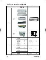 Preview for 23 page of Samsung MH035FWEA Service Manual