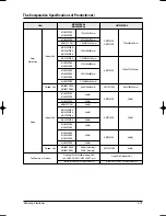 Preview for 24 page of Samsung MH035FWEA Service Manual