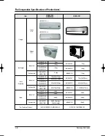 Preview for 25 page of Samsung MH035FWEA Service Manual