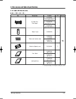 Preview for 26 page of Samsung MH035FWEA Service Manual