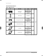 Preview for 27 page of Samsung MH035FWEA Service Manual