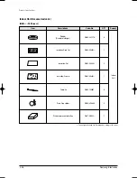 Preview for 31 page of Samsung MH035FWEA Service Manual