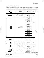 Preview for 32 page of Samsung MH035FWEA Service Manual