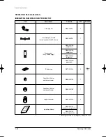 Preview for 33 page of Samsung MH035FWEA Service Manual