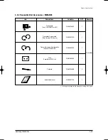 Preview for 34 page of Samsung MH035FWEA Service Manual