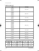 Preview for 47 page of Samsung MH035FWEA Service Manual