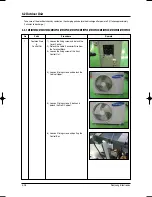 Предварительный просмотр 75 страницы Samsung MH035FWEA Service Manual