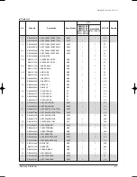 Preview for 82 page of Samsung MH035FWEA Service Manual