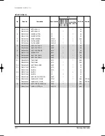 Предварительный просмотр 83 страницы Samsung MH035FWEA Service Manual